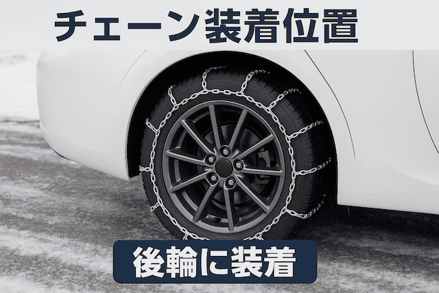 FR車の装着位置